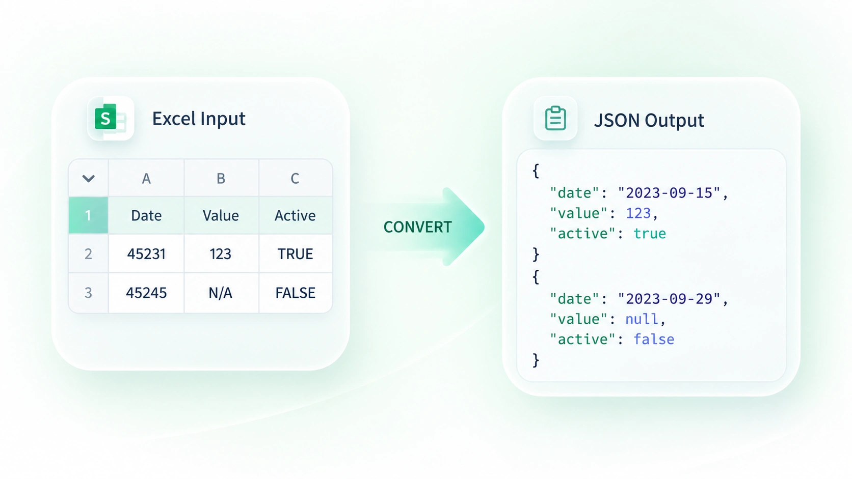 Excel dates numbers and booleans converted to JSON values