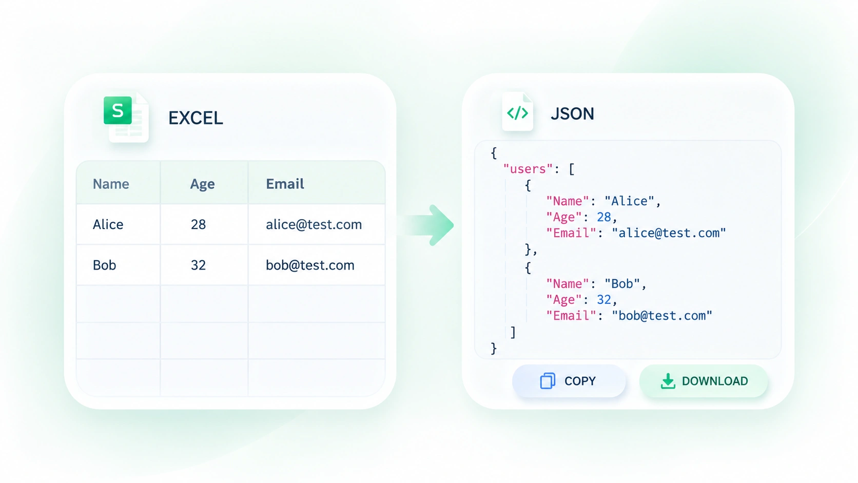 Excel table and JSON output shown side by side