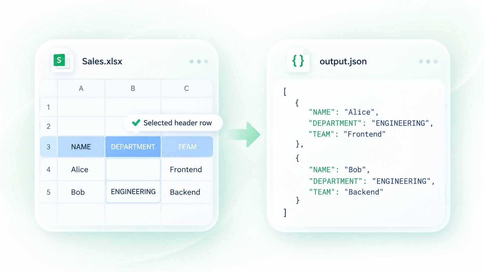 Excel header row mapped to JSON field names