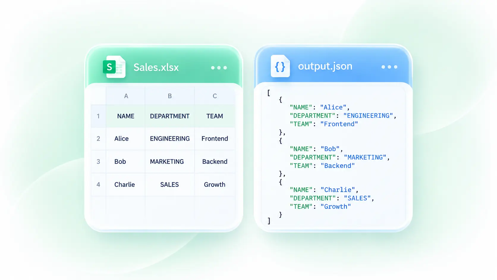 Lembaran kerja Excel ditukar kepada data JSON yang berasingan