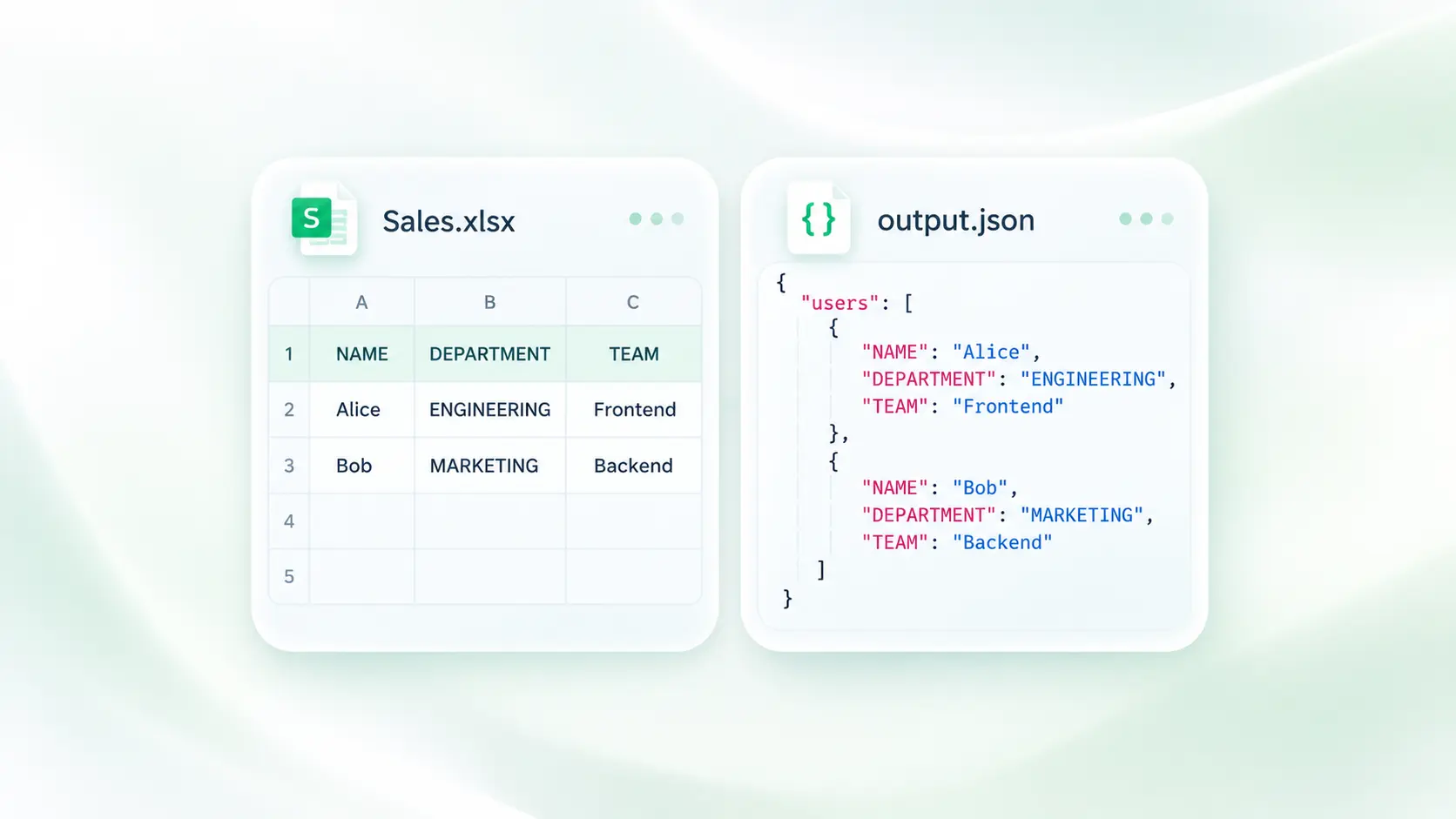 Baris pengepala Excel dipetakan kepada nama medan JSON